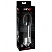 Автоматическая вакуумная помпа Blowjob Power Pump - Pipedream - в Ачинске купить с доставкой