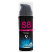 Клиторальный гель с охлаждающим эффектом Stimul8 Clitoral Electra Cooling - 30 мл. - Stimul8 - купить с доставкой в Ачинске