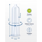 Презервативы MY.SIZE размер 49 - 10 шт. - My.Size - купить с доставкой в Ачинске