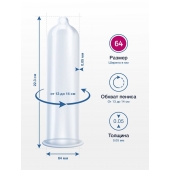 Презервативы MY.SIZE размер 64 - 3 шт. - My.Size - купить с доставкой в Ачинске