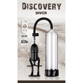 Вакуумная помпа Discovery Diver - Lola Games - в Ачинске купить с доставкой