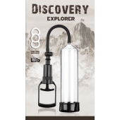 Вакуумная помпа Discovery Explorer - Lola Games - в Ачинске купить с доставкой