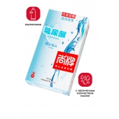 Ультратонкие презервативы Elasun Ultra-thin and Smooth - 10 шт. - Elasun - купить с доставкой в Ачинске