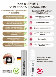 Концентрат феромонов без запаха Pheromax Man для мужчин - 14 мл. - Pheromax - купить с доставкой в Ачинске