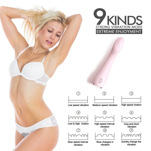 Нежно-розовый вибратор LISA с рельефной головкой - 19,3 см. - S-HANDE